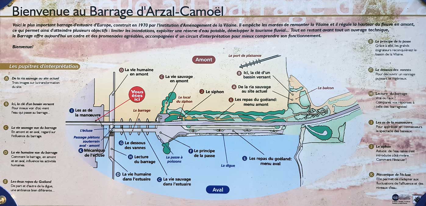 Barrage d'Arzal